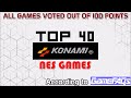 KONAMI NES Games (Best NES Games by Konami)