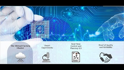 iDev40 - Virtualizing and Digitizing Value Chains