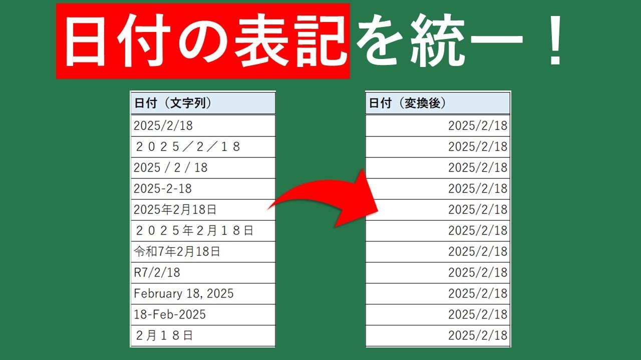 【Excel入門】日付の表記を一気に揃える方法 - YouTube