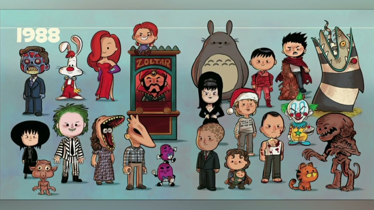 POPOLOGY® & ICONO-CLASS POP CULTURE Characters THROUGH THE AGES