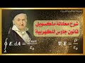 Maxwell-Gleichung Gaußsches Elektrizitätsgesetz in seinen Integral- und Differentialformen