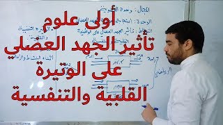 تأثير الجهد العضلي على الوتيرة القلبية والتنفسية (الجزء الأول) [النشاط 36]