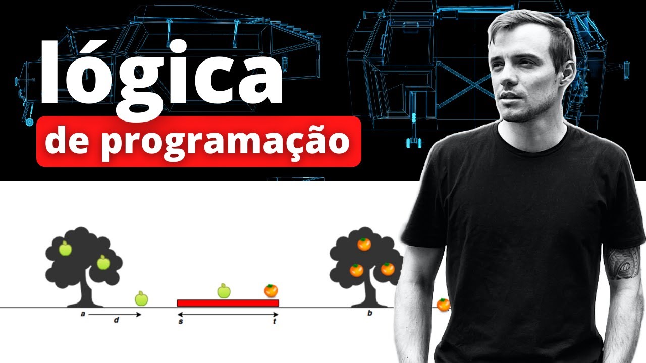 Aprendendo Lógica de Programação - YouTube