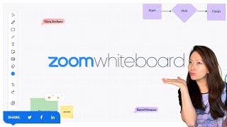 NEW Zoom Whiteboard feature [2022]  Visual Collaboration #zoom #zoomwhiteboard
