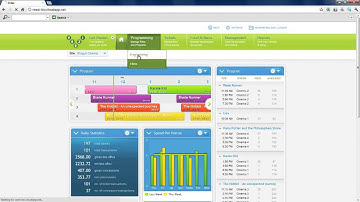 Veezi - How to schedule films