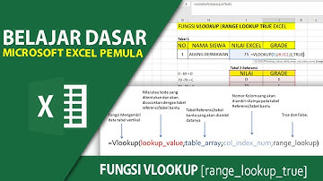 VLOOKUP Range Lookup TRUE Excel | Belajar Rumus Excel Untuk Pemula