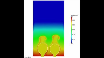 Bubble Science behind Boiling Water - Advances in Engineering
