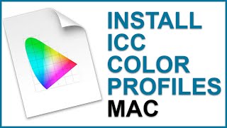 How to Install Color ICC Profiles Mac OS14 Sonoma OS13 Ventura