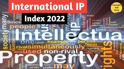International Intellectual Property Index 2022 | Current Affairs | Index | In English