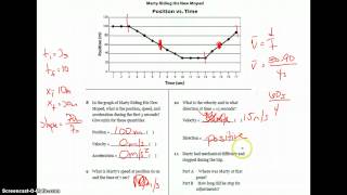 Phabulously Phun Physics