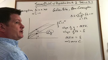 Solow Model w Pop Growth 2 Basics Pt 2