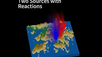 3-D Visualization Demo of Lagrangian Dispersion Model in Atmosphere