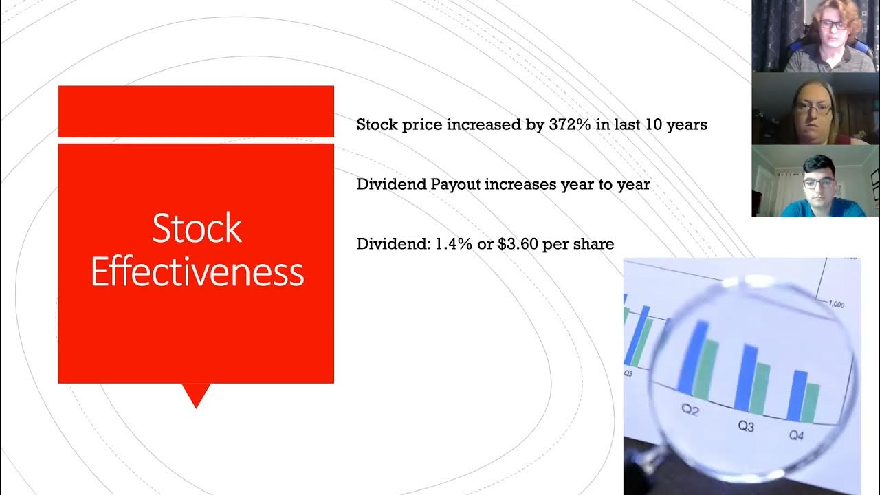 Target Case Study YouTube