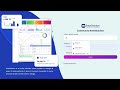How to transfer products from one branch to another branch