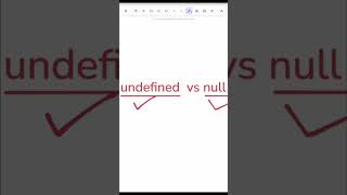 👉 null vs undefined in JavaScript Explained in 1 Minute #js #nullvsundefined #ytshorts #mcode