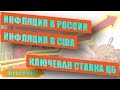 Инфляция в США - Инфляция в России - Ключевая ставка ЦБ - Пульс рынка