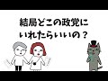 【2025参院選】政党をくらべてみよう！君とマッチングするのはどこ？