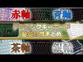 【基礎知識】ゲーミングキーボードの「軸」って何？それぞれの特徴やスペックをまとめてみました。