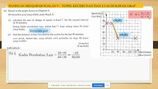 KERTAS 2 MATEMATIK SPM JUN 2017 SOALAN 9 part 2