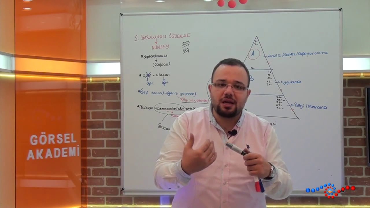 Öğretim Yöntem ve Teknikleri - Basamaklı Öğrenme Nedir ?