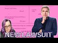 Lawyer Reacts | Todd Chrisley Sues! New Duggar Court Opinions.