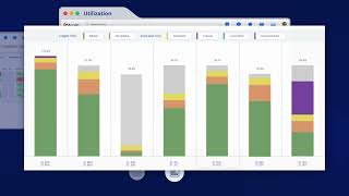 Resource Management with Accelo