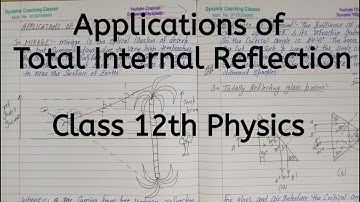 Applications of TIR, Chapter 9, Ray Optics And Optical Instruments, Class 12 Physics