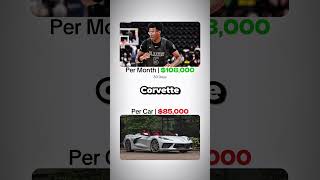 Putting Bryce James $1.3M Contract into Perspective