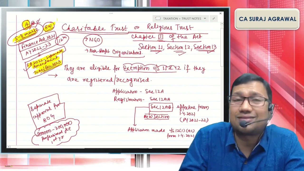 FINAL DT | CHARITABLE TRUST | LECTURE 1 | FINANCE ACT 2021 | AY 2022-23 | 12th EDITION