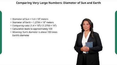 Prepzy Class 8, Mathematics | CBSE Sample Class | AI-Powered Learning for Smarter Students