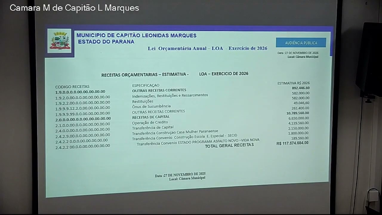 Audiência Pública - Lei Orçamentária Anual - LOA  para o exercício de 2026