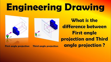 What is difference between First angle projection and Third angle projection?  #Orthographic