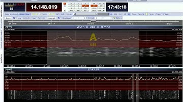 EF8R & CN2R IN CQ WW DX SSB 2011
