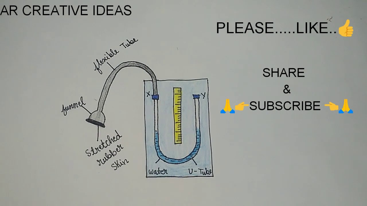 ⚡HOW TO MAKE DIAGRAM OF MANOMETER.SCIENCEPROJECT YouTube