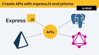 🤔 to create APIs with expressJS, prisma, grahpql and  postgresql database from railway || in Hindi