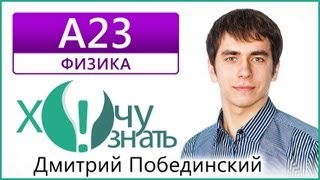 А23 по Физике Реальный ЕГЭ 2012 Видеоурок А23 по Физике Реальный ЕГЭ 2012 Видеоурок