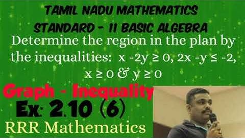 Class-11/Basic Algebra/Graphical representation of inequalities. Exercise 2.10(6)