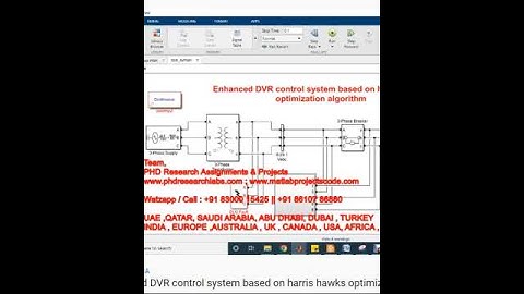 Enhanced DVR control system based on harris hawks optimization algorithm