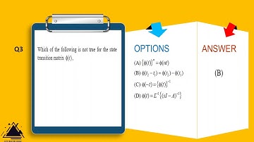 GATE 2021 | Control System | Practice Question Set 4 | EE, EC & IN Branch
