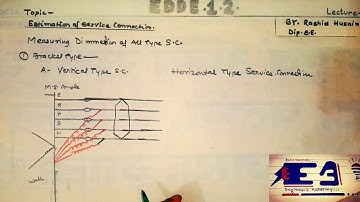 Estimation of service connection |lecture 5 |