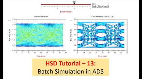 HSD Tutorial-13: Batch Simulation in ADS