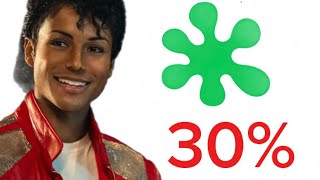 Celebrity So Critics Hate The Michael Movie  Net Worth