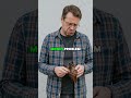 FREE Website for Your Business 🚀 (Only 3 People)