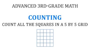 (Counting) How to Count ALL Squares that can be made in a Grid!