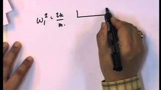 Mod-01 Lec-26 Free Vibration for Multi Degree of Freedom Structures