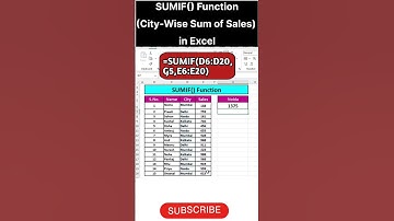 ExcelTrick🤔#SUMIF() Function#excelformula#excel#exceltips#exceltutorial#excelshorts#excelhacks#excel
