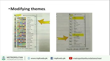 Class 5 COMPUTER Revision Work | 17th May 2021 | MFS