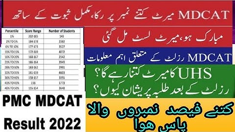 PMC MDCAT Merit list 2022| PMC MDCAT Result 2022|How Much Students pass???