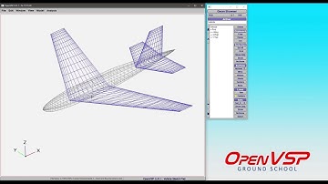 Intro to DegenGeom