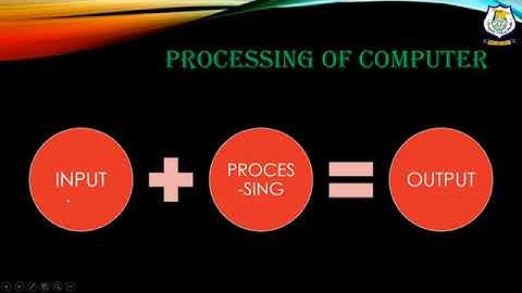 Class 6 I Computer I Computer Fundamental Part 1
